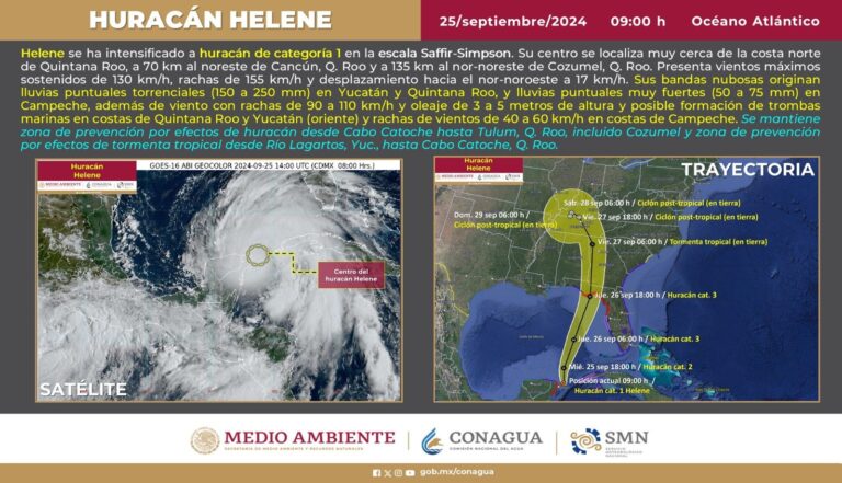 Se intensifica ‘Helene’ a huracán categoría 1 cerca de Quintana Roo