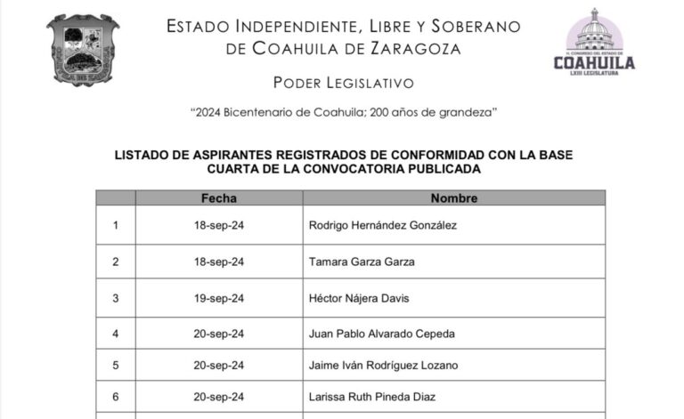 Van 12 aspirantes por el cargo de Fiscal Anticorrupción de Coahuila