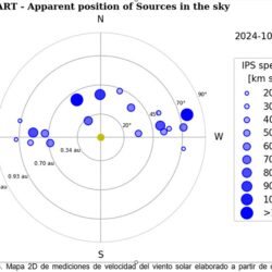 Este jueves podrían ocurrir alteraciones tecnológicas, por la tormenta solar del martes pasado3