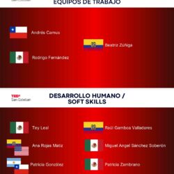 Llegará a Saltillo TEDx San Esteban, foro de talla internacional sobre educación integral3