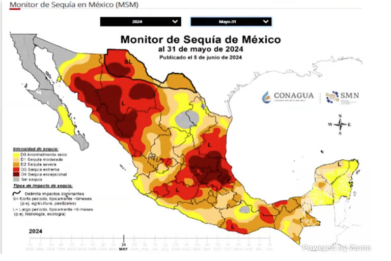 Los cambios climáticos crónicos tienen menos atención de tomadores de decisiones