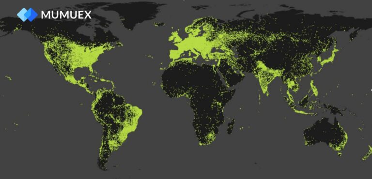 Mumuex logra un hito al superar los 12 millones de usuarios registrados globalmente