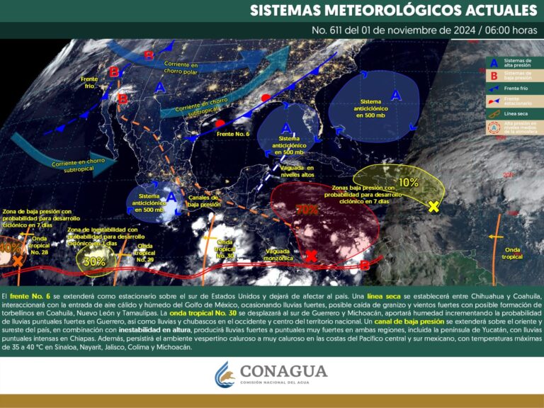 Se prevén lluvias, vientos fuertes y granizo en Coahuila