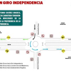 Se mantendrá operativo de Seguridad Vial por apertura del Giro Independencia2