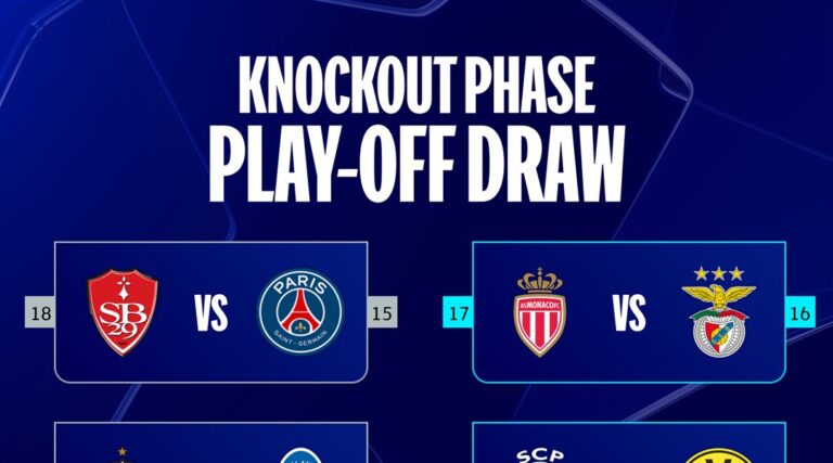 Listos los Playoffs de la Champions; destaca City vs Madrid