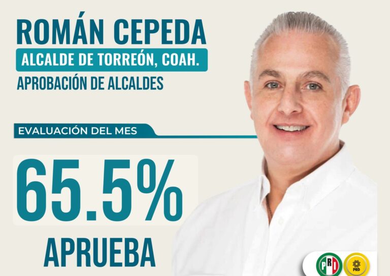 Román Alberto Cepeda, acalde de Torreón, entre los mejores evaluados del país según Demoscopia Digital