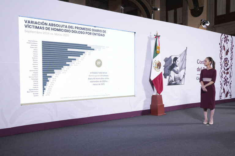 Bajan homicidios 14% en México, suben extorsiones 27.7%