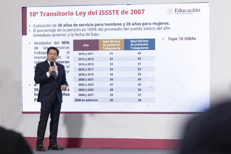 Costará 36 mil mdp ‘premio’ de jubilación para la CNTE