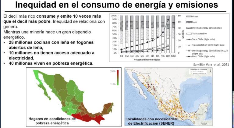 Debemos transitar hacia un modelo energético que atienda las prioridades de México: Investigador de la UNAM