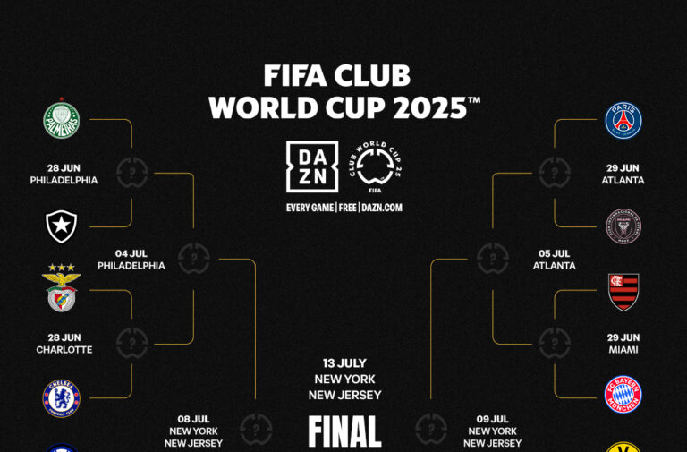 Quedan definidos los encuentros del Mundial de Clubes 2025; te decimos los días, horarios y donde ver
