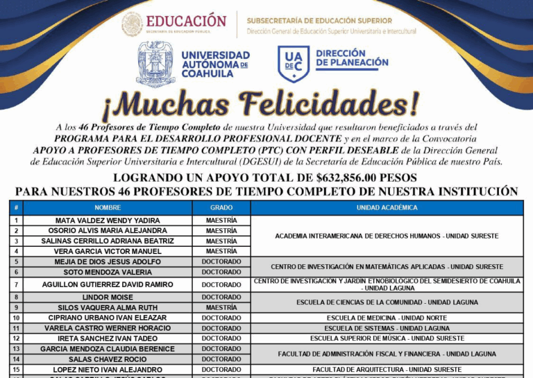 Obtienen 46 docentes de la UA de C estímulos federales para su actividad profesional