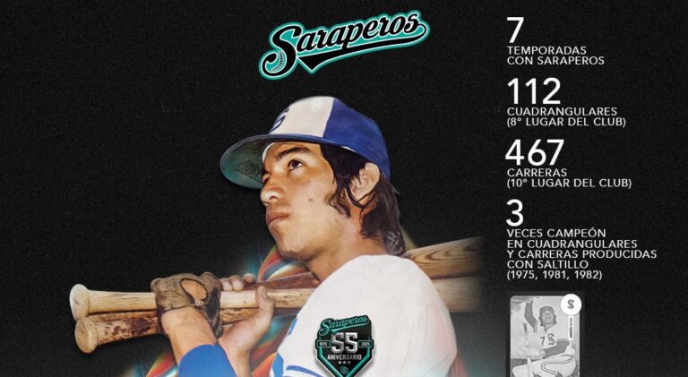 Saraperos retirará el número 27 de Andrés Mora, leyenda del beisbol mexicano