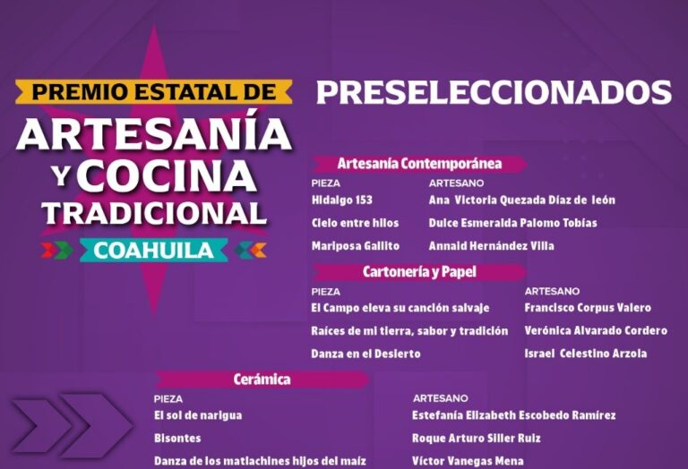 Cultura Coahuila da a conocer preseleccionados del Premio Estatal de Artesanía y Cocina Tradicional Coahuila