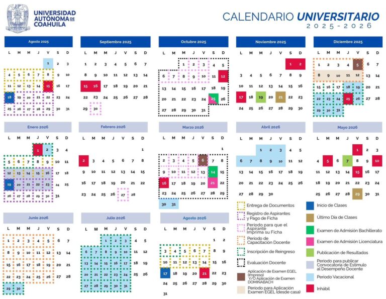 ¿Cuándo inician clases en la UA de C? Este es el calendario para el ciclo escolar 2025 – 2026