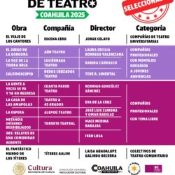 gobierno del estado 5