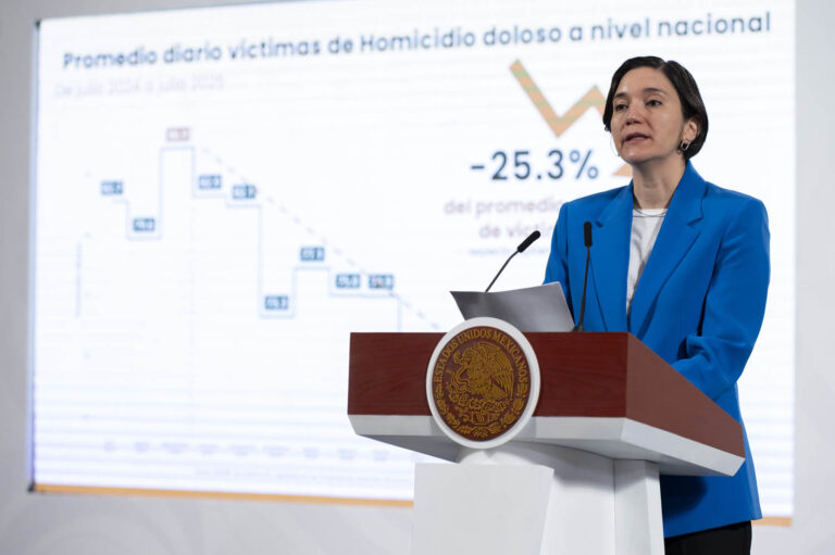 Pese a estrategia, aumenta extorsión en México en 25.4%