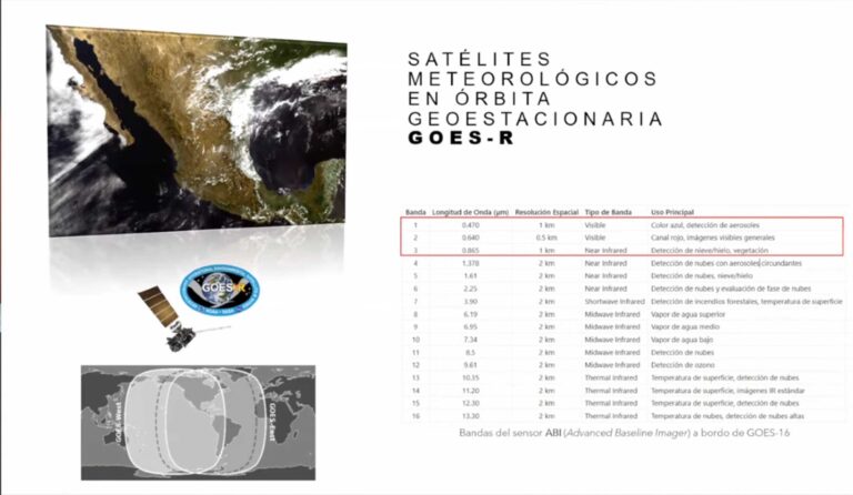 En desarrollo, sistema que detectará con IA humo de incendios forestales