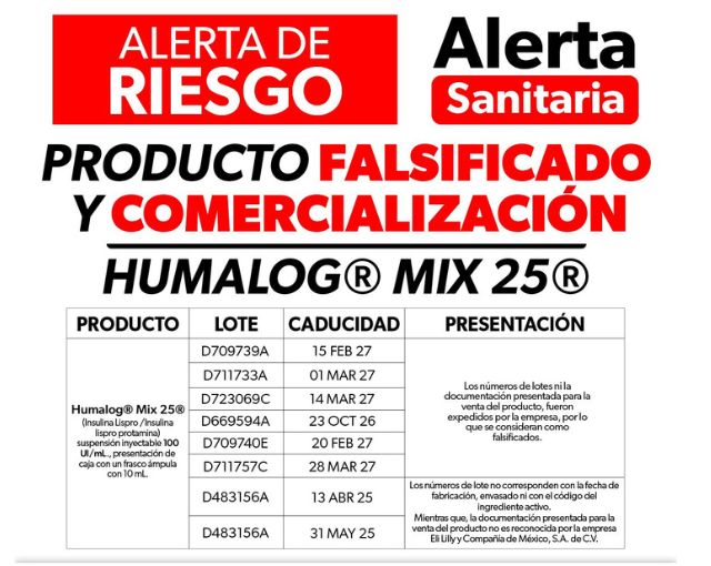 Alerta COFEPRIS sobre insulina alterada