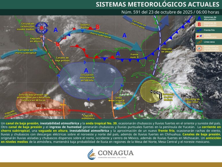 Se prevén lluvias, fuertes rachas de viento y torbellinos en Coahuila