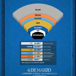Yandel llega a Saltillo con su tour “Sinfónico”. Conoce todos los detalles1