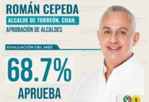 Román Cepeda González encabeza la aprobación ciudadana entre alcaldes de Coahuila