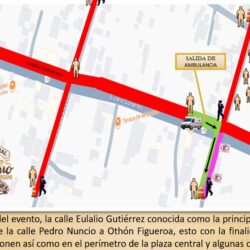 Agenda y recorrido de evento auto antiguo, en Arteaga3