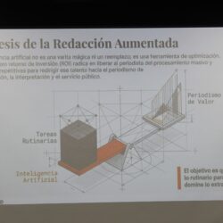 La IA, aliada del periodismo pero no sustituto del periodista