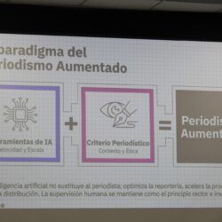 La IA, aliada del periodismo pero no sustituto del periodista4