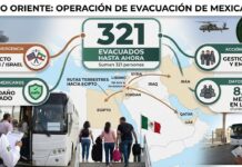 Suman 321 mexicanos evacuados de Medio Oriente
