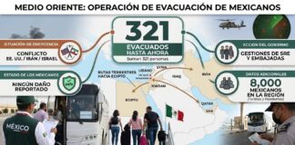 Suman 321 mexicanos evacuados de Medio Oriente