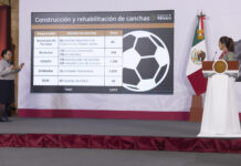 Va al 46% el avance en canchas; faltan 2 meses para Mundial