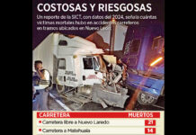 Además de caras, carreteras en NL son inseguras