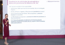 EU también pide pruebas antes de extraditar, dice Sheinbaum
