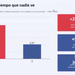 Personas cuidadoras prefieren cobrar en efectivo, dice Adrián Escamilla Trejo1