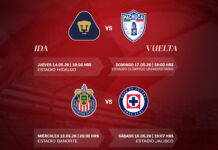 Anuncia Liga MX días y horarios para Semifinales del CL26