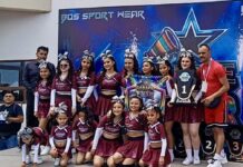Destacan “Pumas Cheer RAC” de Ramos Arizpe en campeonato estatal de porristas