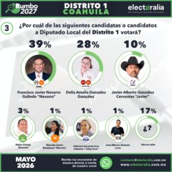 encuesta (1)