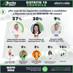 encuesta (10)