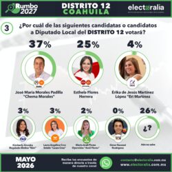 encuesta (12)