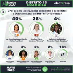encuesta (13)