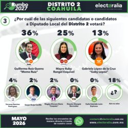 encuesta (2)