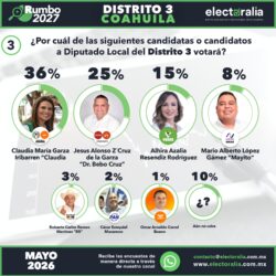 encuesta (3)