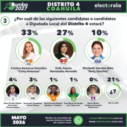 encuesta (4)