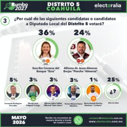 encuesta (5)