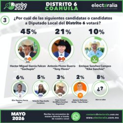 encuesta (6)