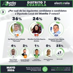 encuesta (7)