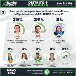 encuesta (9)