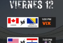 Partidos del viernes 12 del Mundial: ¿Quiénes juegan y dónde verlos?