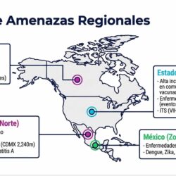  Prevención, la mejor jugada en el mundial