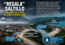 “Regala” Saltillo millones de litros de agua a Nuevo León